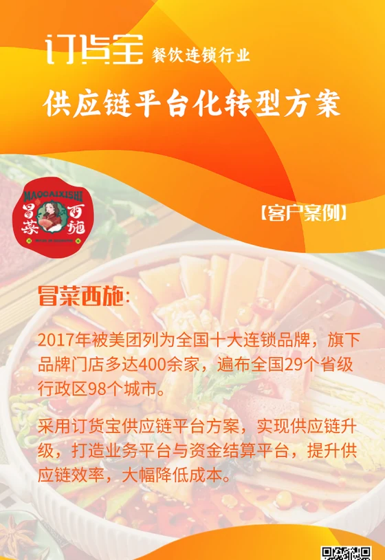 冒菜西施与订货宝达成合作案例