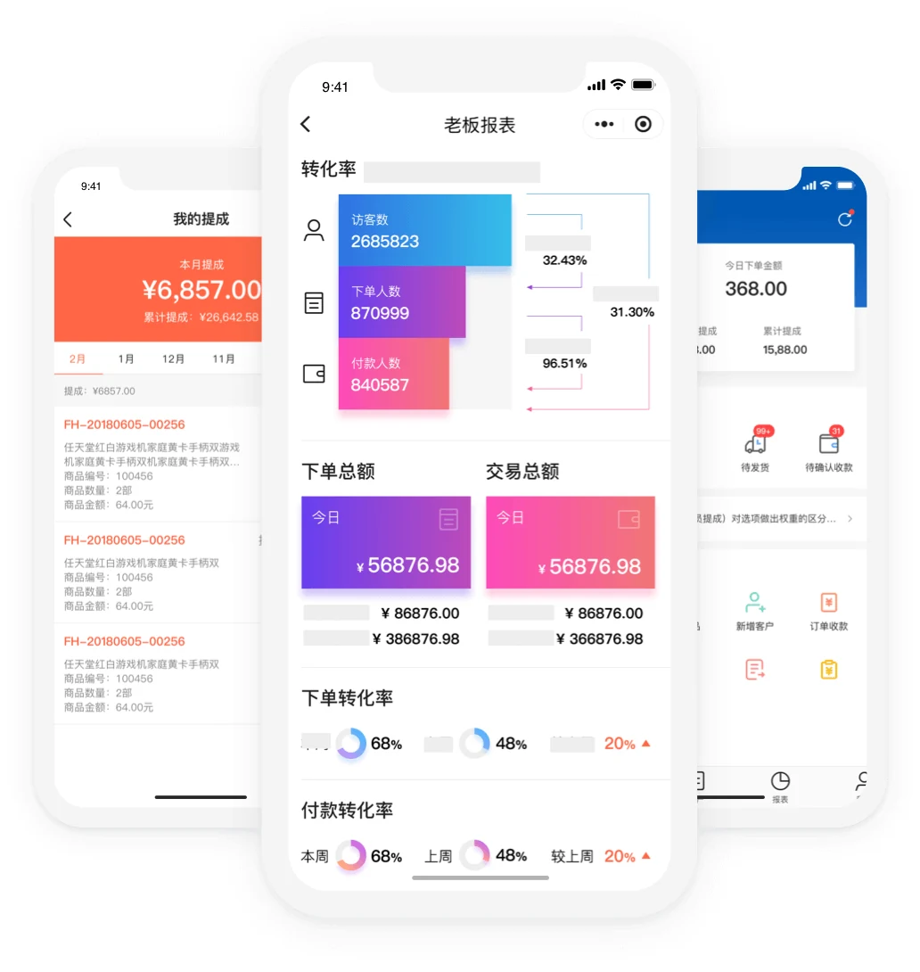 订货宝美妆日化行业老板报表与转化率分析